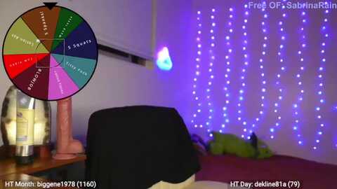 sabrinarain @ myfreecams on 20240121