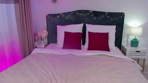 sofibloom @ myfreecams on 20240121