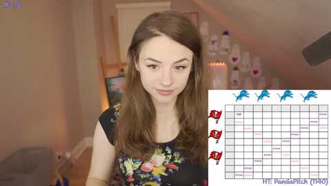 wtsophie @ myfreecams on 20240121