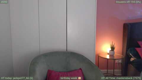petiteavax @ myfreecams on 20240122