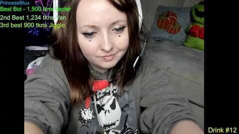 princessbluu @ myfreecams on 20240122