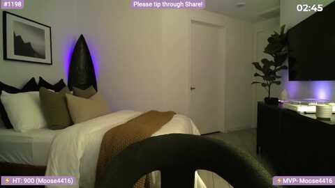 alanawylde @ myfreecams on 20240123