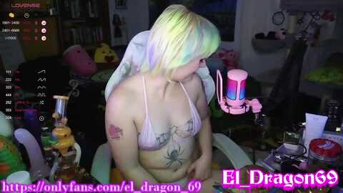 el_dragon69 @ myfreecams on 20240123