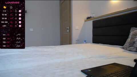 emilytease @ myfreecams on 20240123