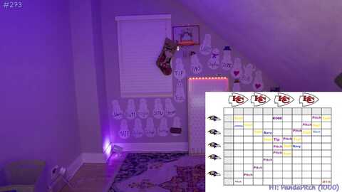 wtsophie @ myfreecams on 20240123