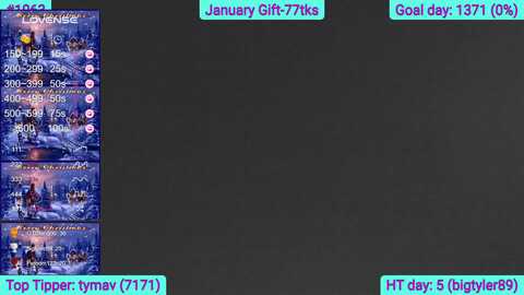 amazing_alina @ myfreecams on 20240124