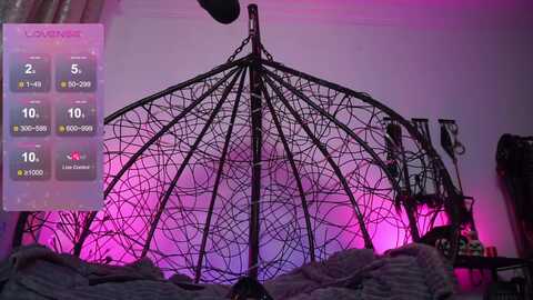 cyberxgoddess @ myfreecams on 20240124