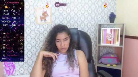 jannet_reyes