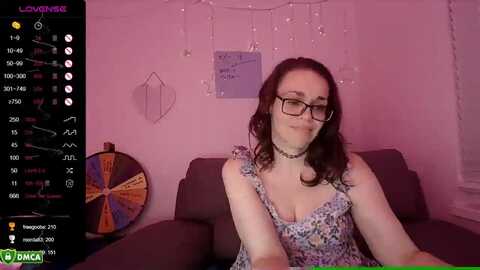 sassyeileen @ myfreecams on 20240124