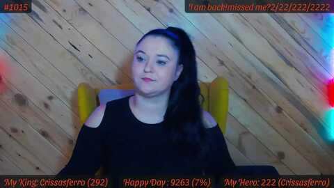 sensualcrissa @ myfreecams on 20240124