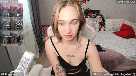 sunny_xoxo @ myfreecams on 20240124