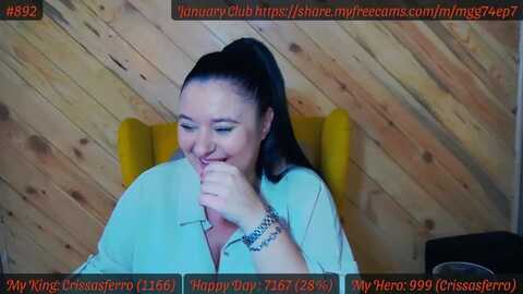 sensualcrissa @ myfreecams on 20240125