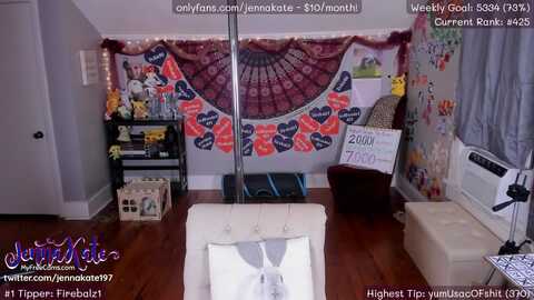 jennakate @ myfreecams on 20240128