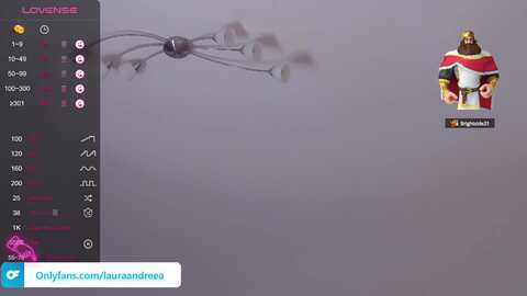 lorettelorena @ myfreecams on 20240128