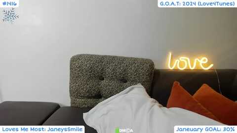 sweetjaney @ myfreecams on 20240128