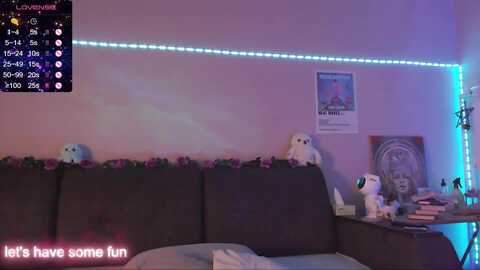 sweetmimia @ myfreecams on 20240128