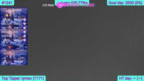 amazing_alina @ myfreecams on 20240129