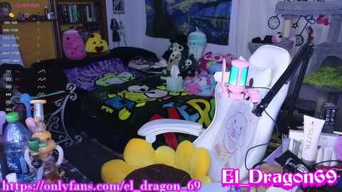 el_dragon69 @ myfreecams on 20240129