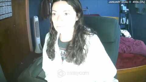 belllarina @ myfreecams on 20240130