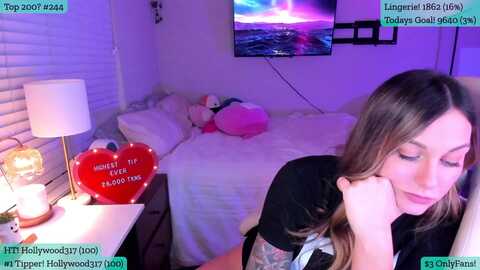 natashaskye @ myfreecams on 20240130