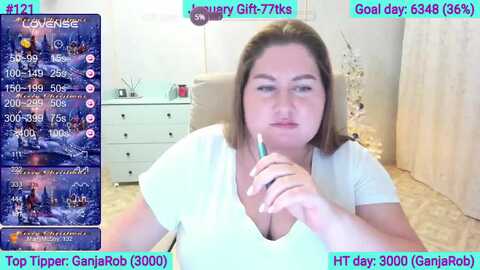 amazing_alina @ myfreecams on 20240201