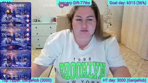 amazing_alina @ myfreecams on 20240201