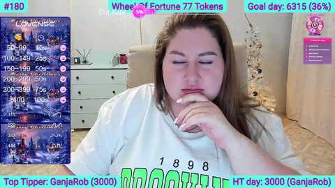amazing_alina @ myfreecams on 20240201