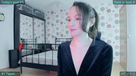 clumsybutcute @ myfreecams on 20240201