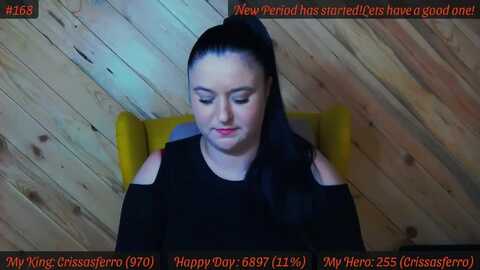 sensualcrissa @ myfreecams on 20240201