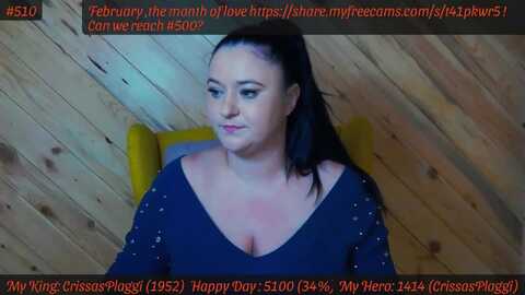 sensualcrissa @ myfreecams on 20240202