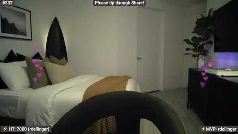 alanawylde @ myfreecams on 20240203