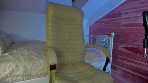 aurorashy @ myfreecams on 20240203