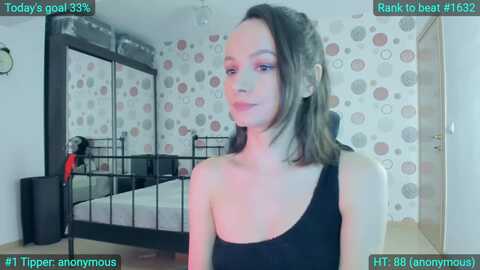 clumsybutcute @ myfreecams on 20240203