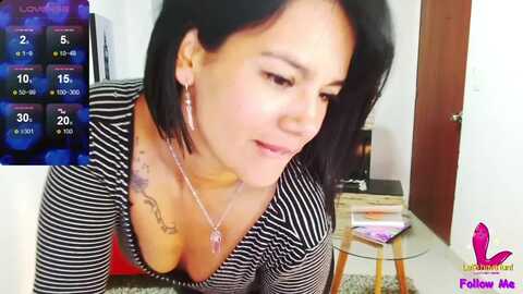 dolcesasha_ @ myfreecams on 20240203