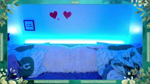 fayewilde @ myfreecams on 20240203