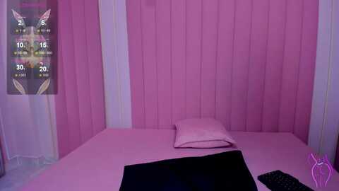 millysandler @ myfreecams on 20240203