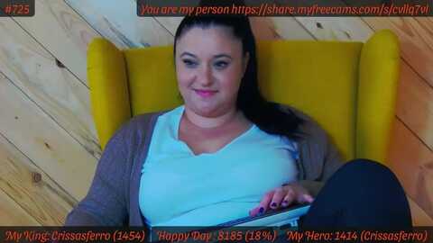 sensualcrissa @ myfreecams on 20240203