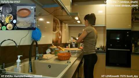 sindyy @ myfreecams on 20240203