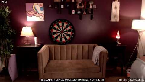 heather @ myfreecams on 20240204