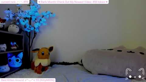 kitty @ myfreecams on 20240204