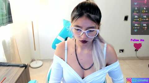 amypreesley @ myfreecams on 20240205