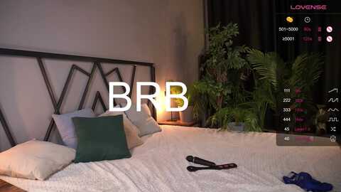 lolaairy @ myfreecams on 20240205