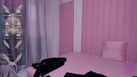 millysandler @ myfreecams on 20240205