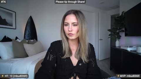 alanawylde @ myfreecams on 20240206
