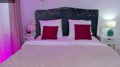 sofibloom @ myfreecams on 20240206
