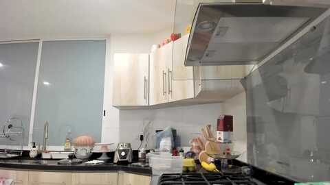 cherrycute666 @ myfreecams on 20240208