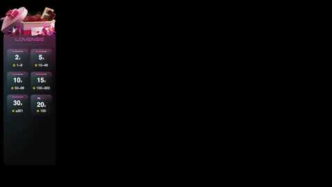 pinksucrose