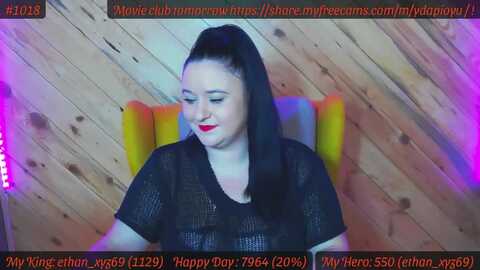 sensualcrissa @ myfreecams on 20240209