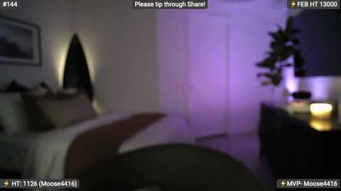 alanawylde @ myfreecams on 20240210