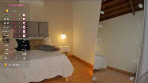 andreathomson @ myfreecams on 20240210